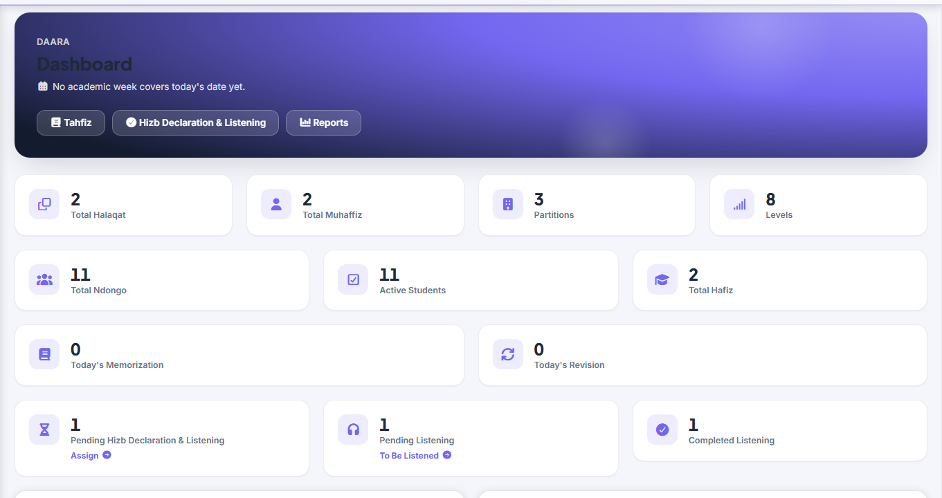 Daara — Daara Dashboard screenshot